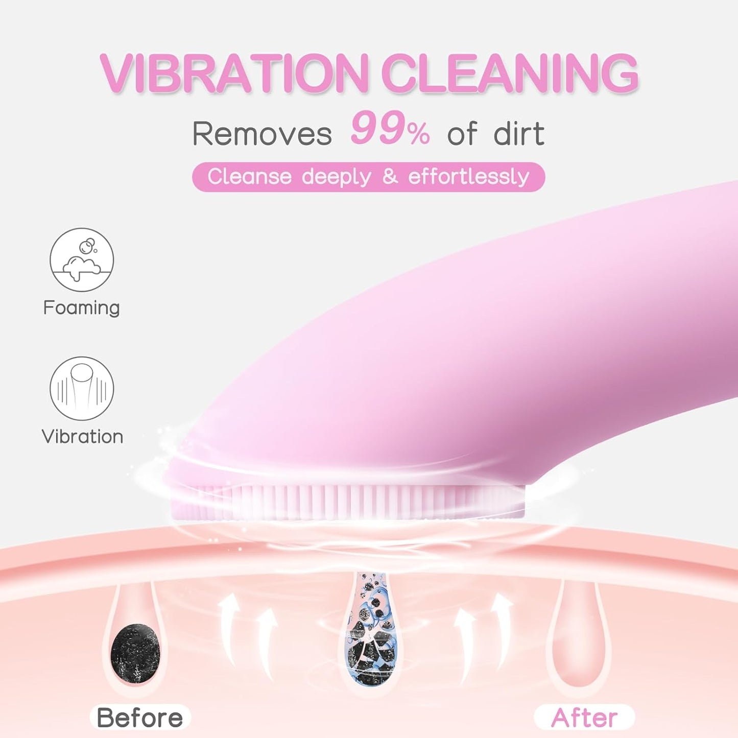 Transform Your Skin with Heat-Infused Sonic Cleansing