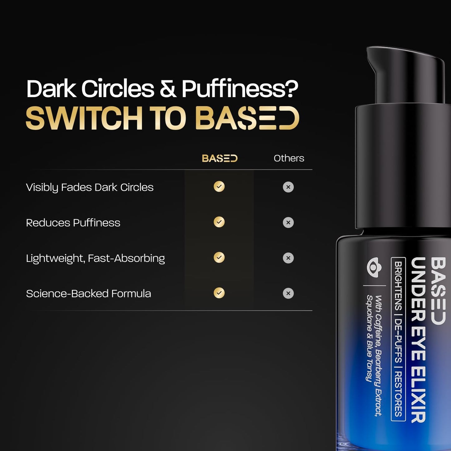 Under Eye Elixir - Brightening Peptide Formula For Refreshed Looking Eyes