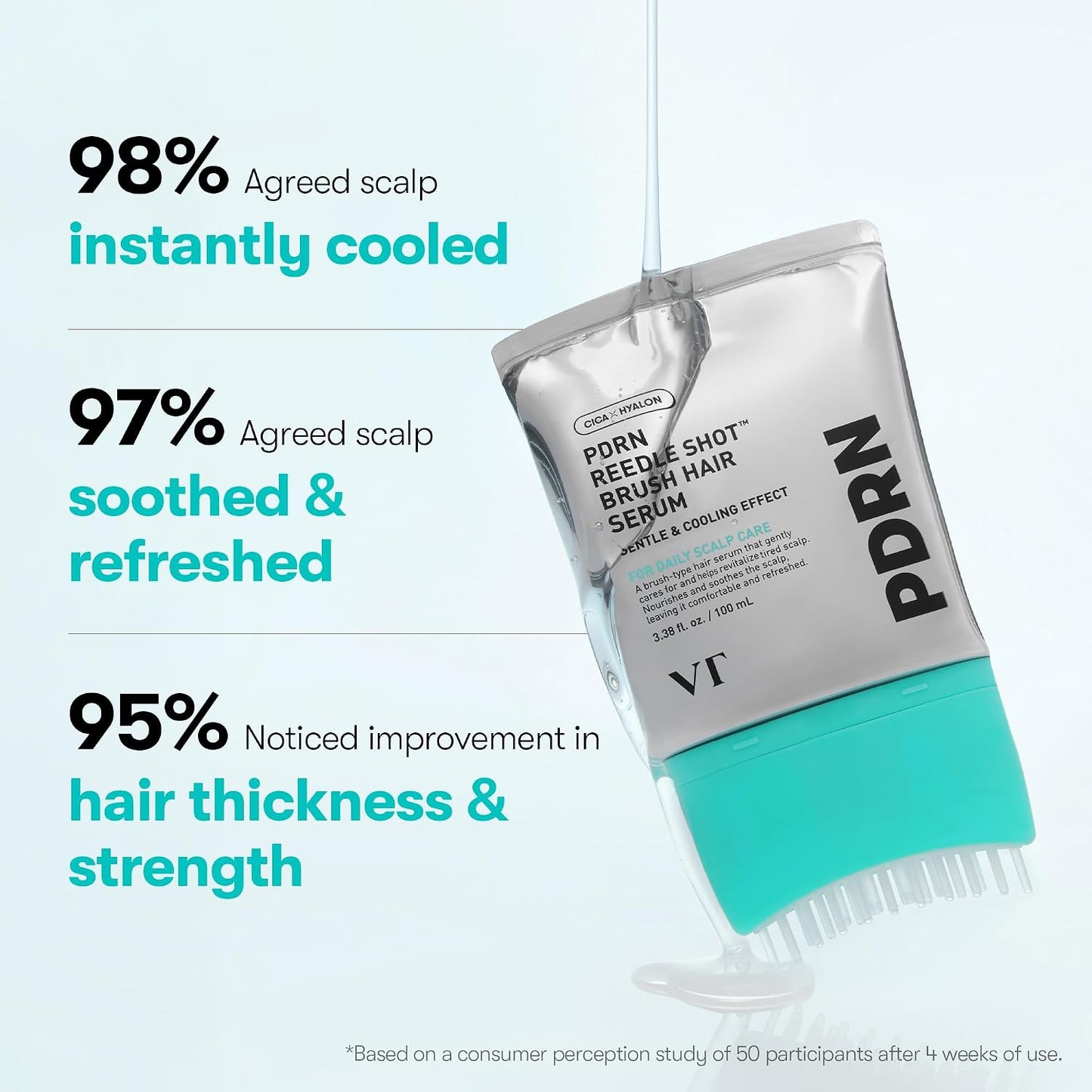 Hair Serum - PDRN Reedle Shot Scalp Care Formula For Fuller-Looking Hair