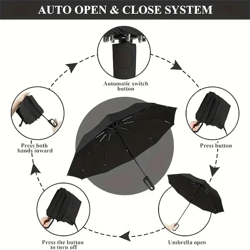Stop Holding Wet Umbrellas—Click, Lock, and Go Hands-Free Instantly!