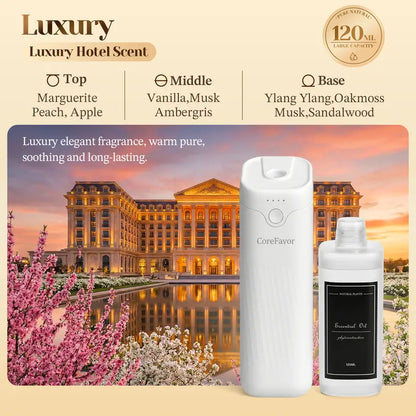 Waterless Essential Oil Diffuser - No Water Fragrance Technology For A Luxury Scented Space