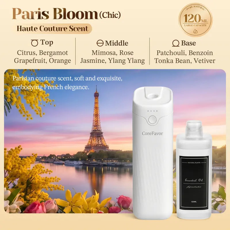 Waterless Essential Oil Diffuser - No Water Fragrance Technology For A Luxury Scented Space