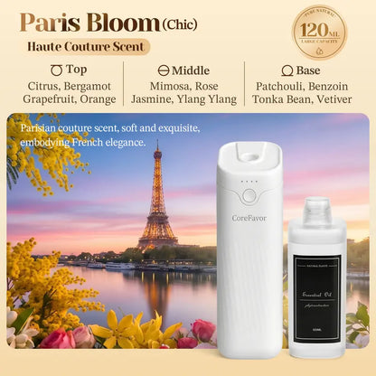 Waterless Essential Oil Diffuser - No Water Fragrance Technology For A Luxury Scented Space
