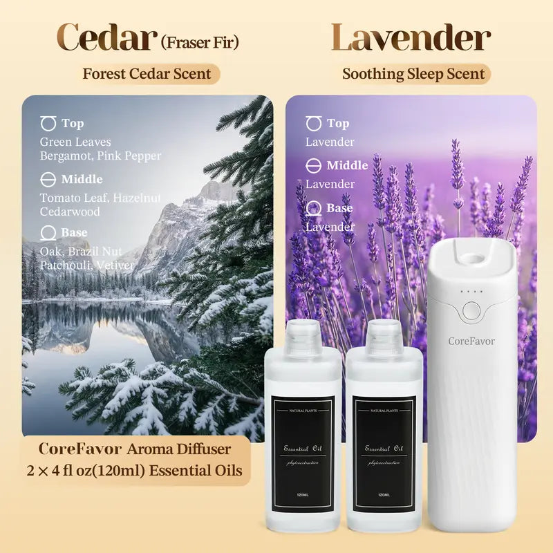 Waterless Essential Oil Diffuser - No Water Fragrance Technology For A Luxury Scented Space