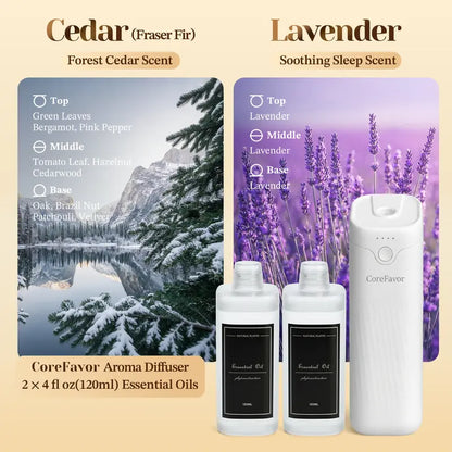 Waterless Essential Oil Diffuser - No Water Fragrance Technology For A Luxury Scented Space