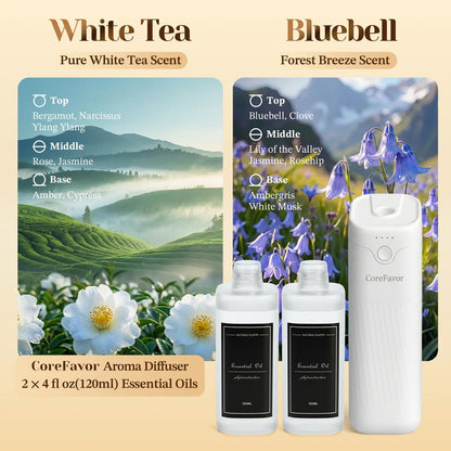 Waterless Essential Oil Diffuser - No Water Fragrance Technology For A Luxury Scented Space