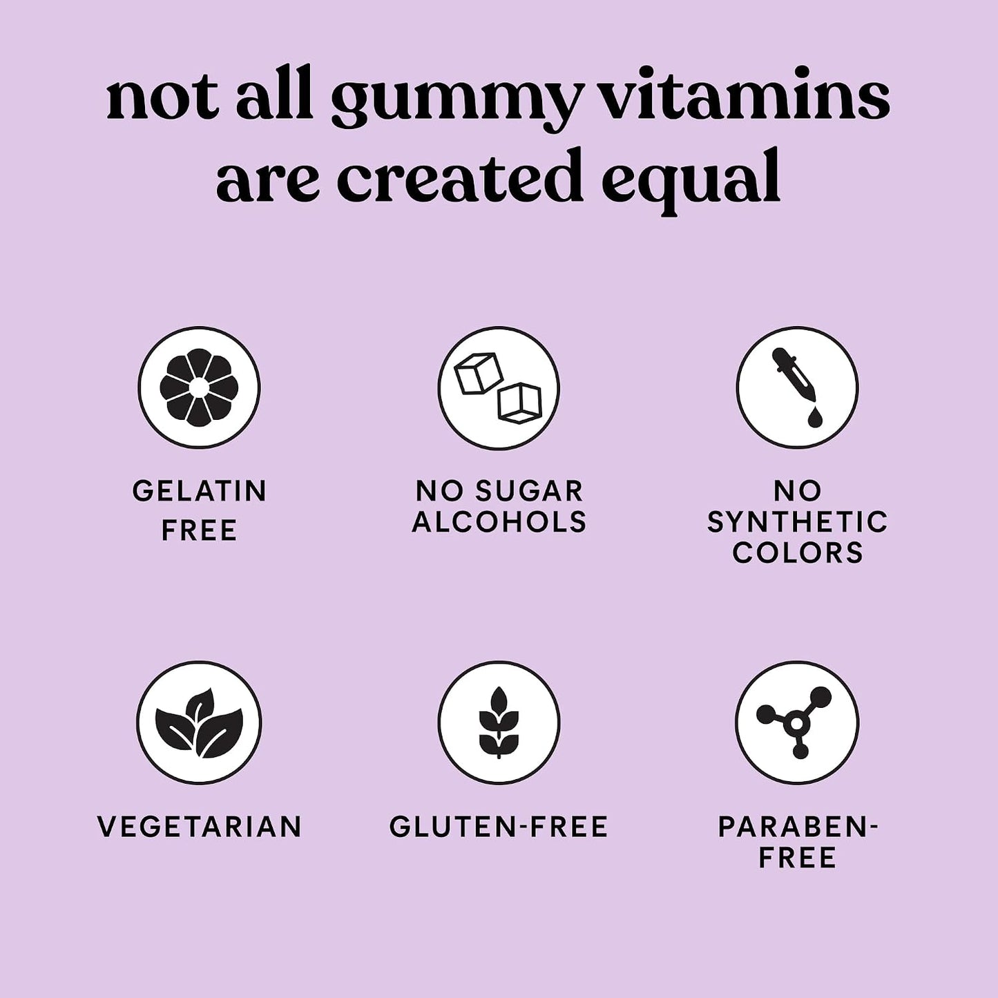 Feminine Wellness Gummies - Clinically Studied Ingredients For Daily Balance & Confidence
