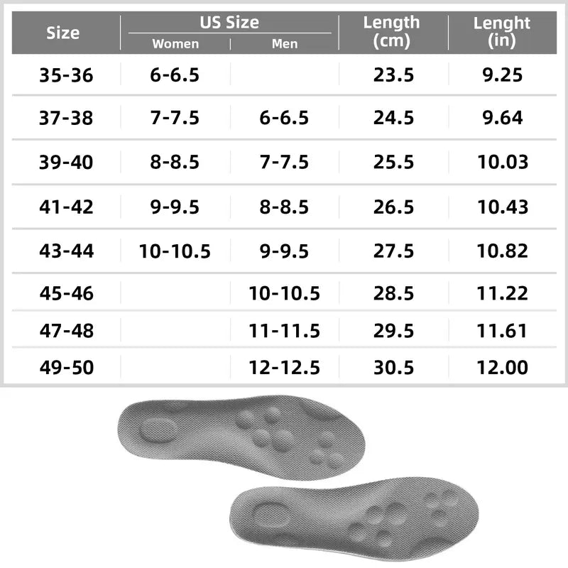 Walk on Clouds: 4D Soft Cloud Technology Orthotic Insoles
