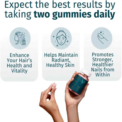 HEALTHIER HAIR, SKIN & NAILS START HERE