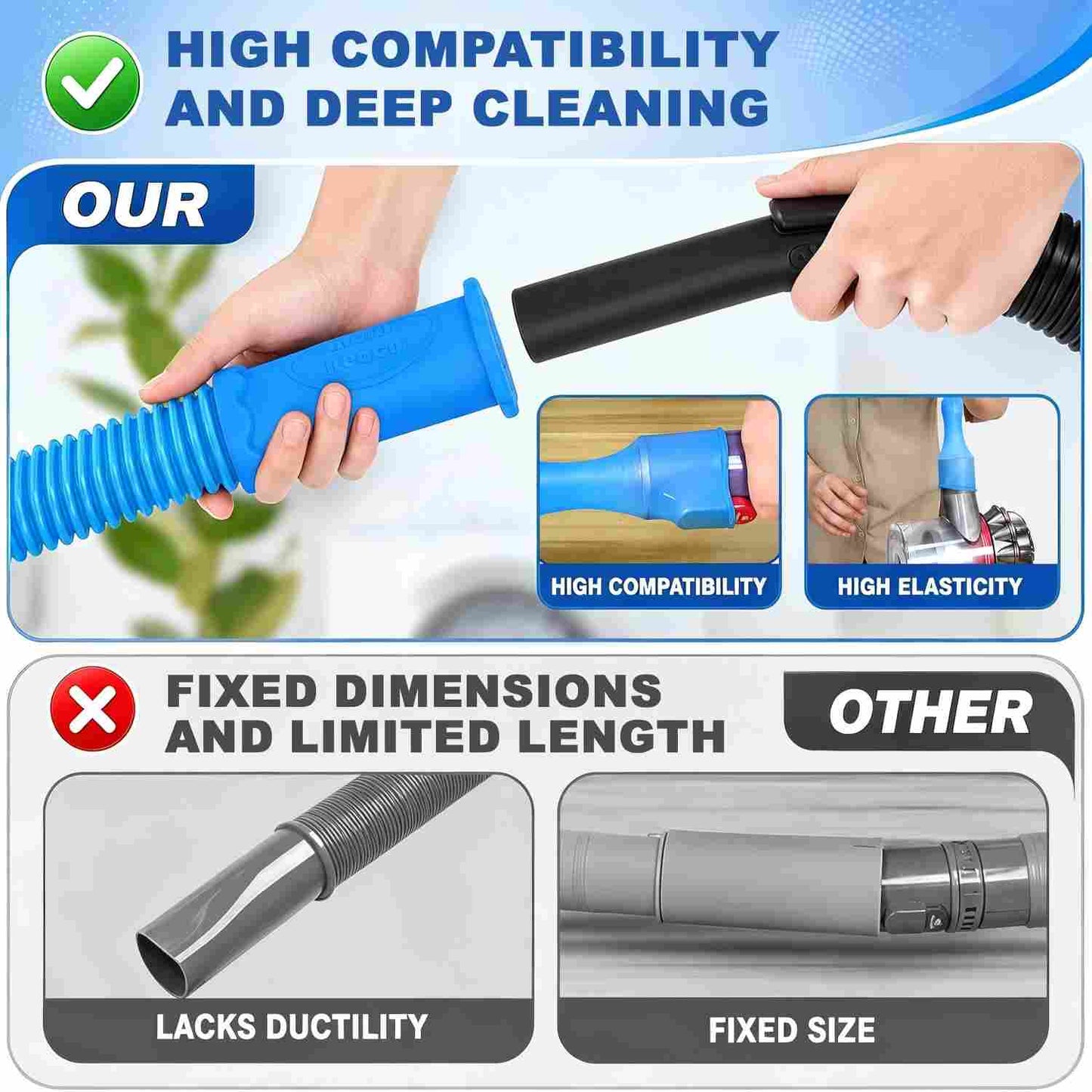 Dryer Vent Cleaner Kit - Vacuum Powered Deep Lint Removal For Better Dryer Performance