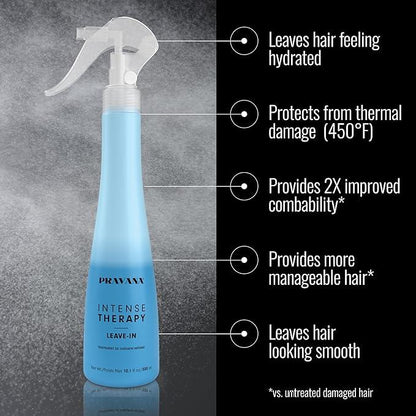 Instantly Detangle & Hydrate: The Salon-Grade Leave-In Spray for Flawless, Silky Hair