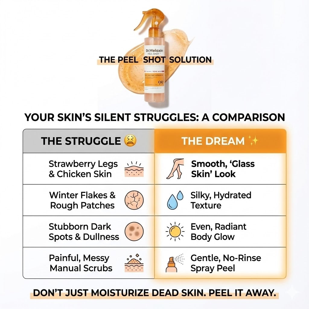 Goodbye "Strawberry Skin," Hello Radiance.