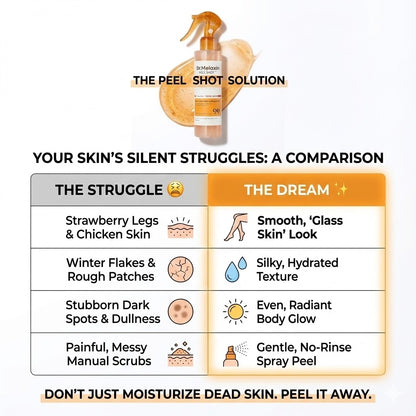Goodbye "Strawberry Skin," Hello Radiance.