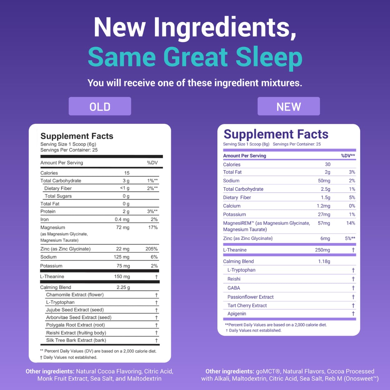 Wake Up Refreshed with the Science-Backed Sleep Cocoa