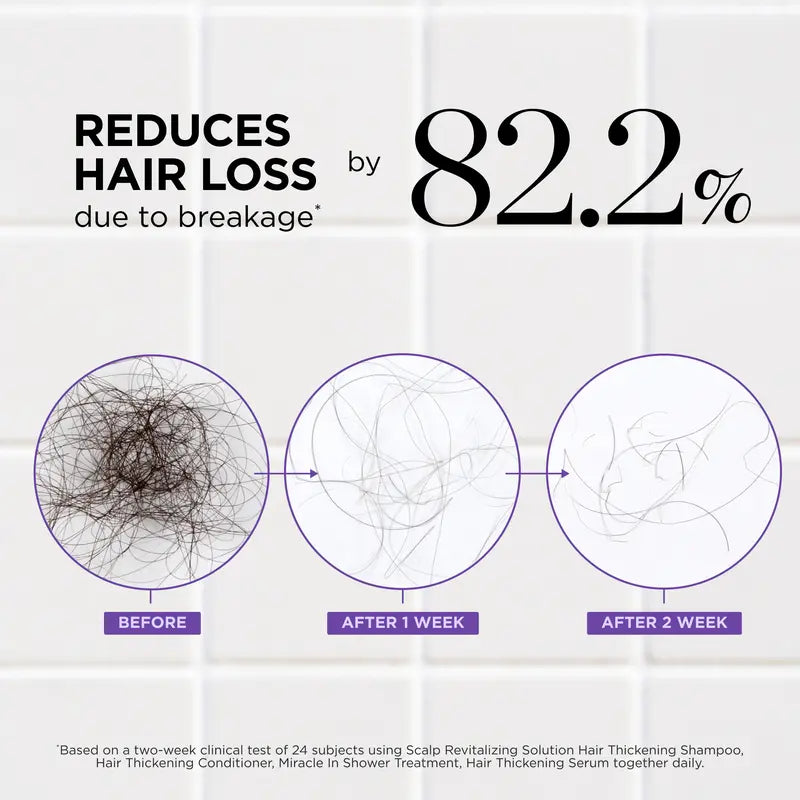 Scalp Serum - Precision Roll-On Formula For Fuller-Looking Hair