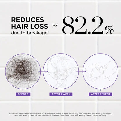 Scalp Serum - Precision Roll-On Formula For Fuller-Looking Hair
