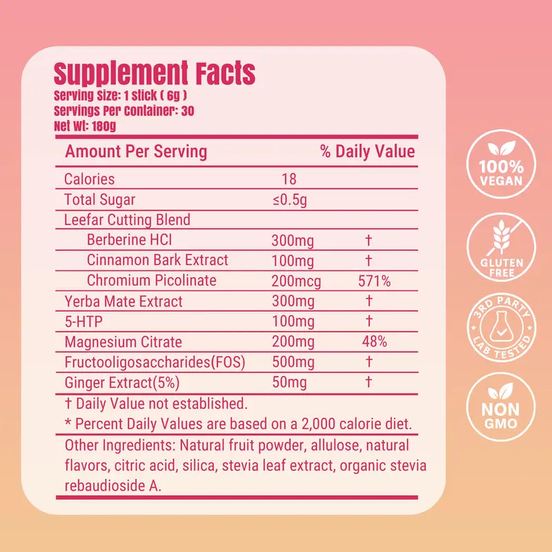 Sculpt Your Physique with Every Sip