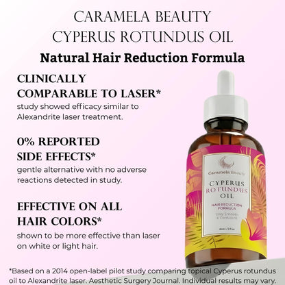 Smooth Skin That Lasts. Naturally