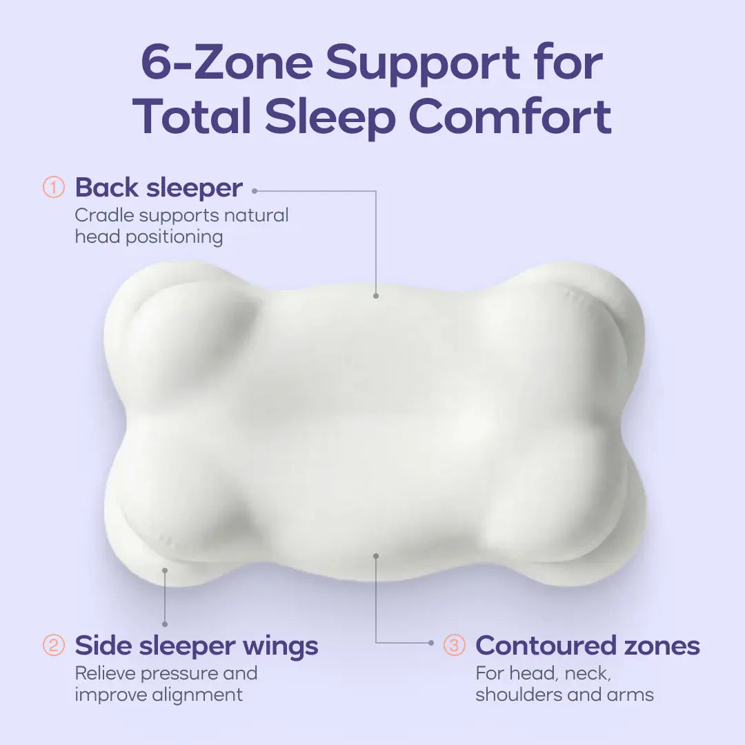 Sleep on a Cloud. Stay Cool All Night