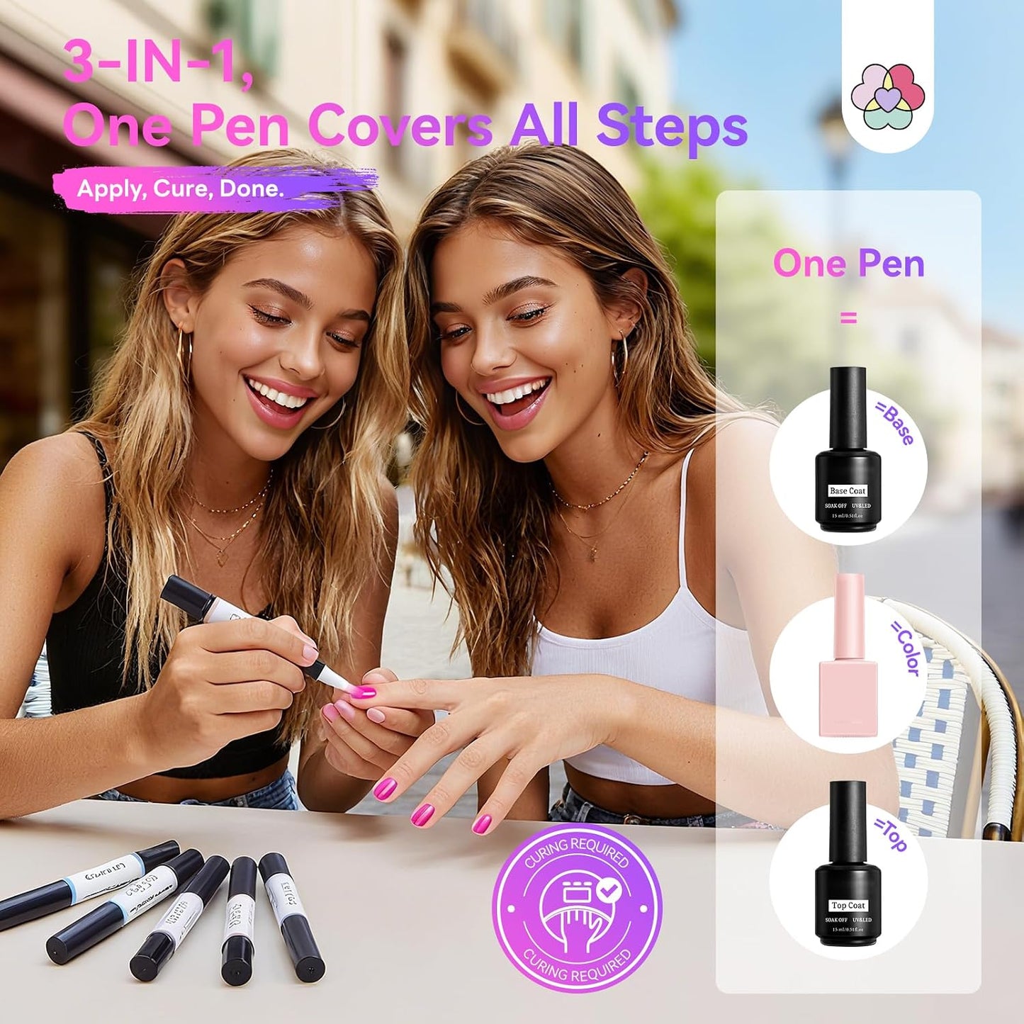 Aurora Cat Eye Gel Nail Pen Kit - Create Salon-Worthy Nails In Minutes