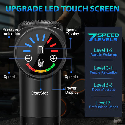 Professional Deep Tissue Percussion Massager for Elite Recovery