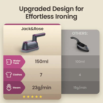 2-in-1 Foldable Handheld Steamer & Iron: Professional Wrinkle Removal in Seconds
