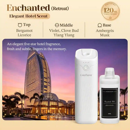 Waterless Essential Oil Diffuser - No Water Fragrance Technology For A Luxury Scented Space