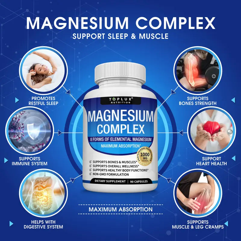 8-in-1 Magnesium. Total Body Restoration