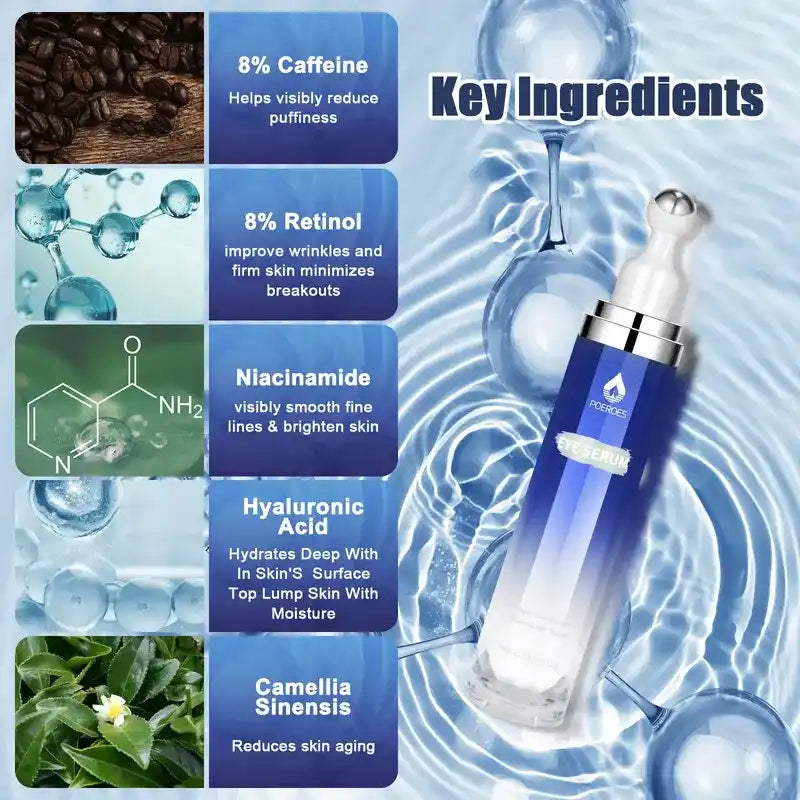 360° Cooling Roller Eye Serum - High-Strength Caffeine & Retinol Treatment for Dark Circles, Puffiness, and Wrinkles
