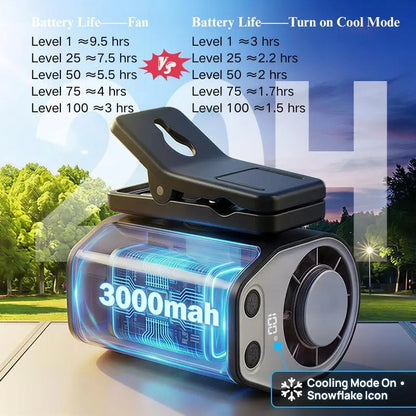 Semiconductor Cooling Car Fan - Extra Cooling Where AC Can't Reach