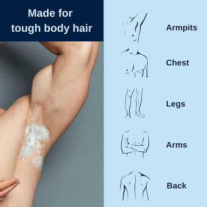 Wipe Away Coarse Body Hair in 4 Minutes—Zero Shaving Required