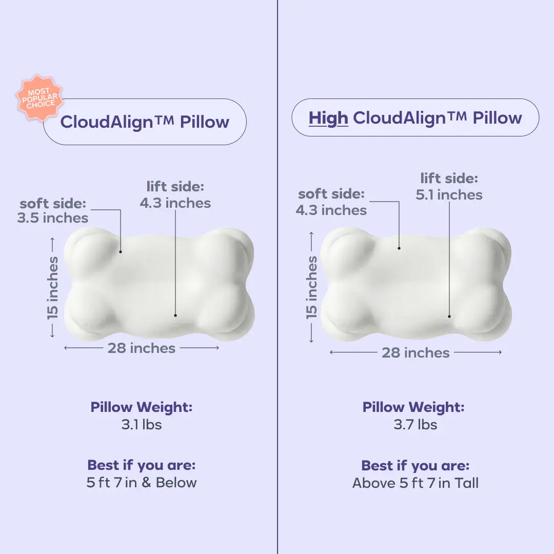 Sleep on a Cloud. Stay Cool All Night