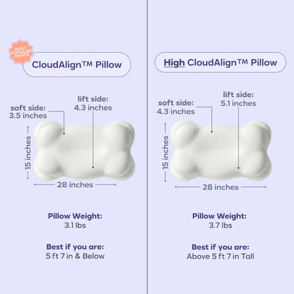 Sleep on a Cloud. Stay Cool All Night