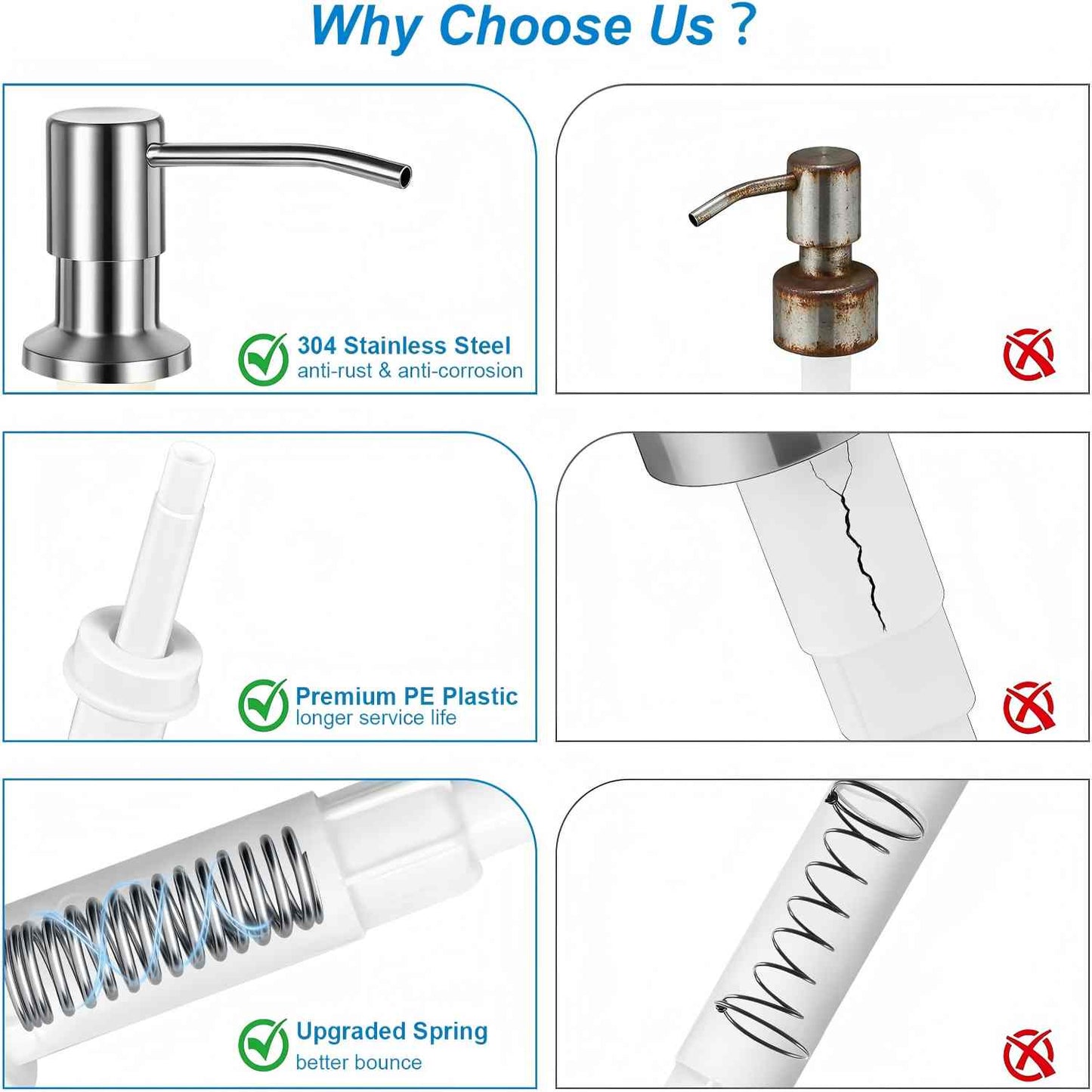 Sink Soap Dispenser - 39" Hidden Tube For A Cleaner Kitchen
