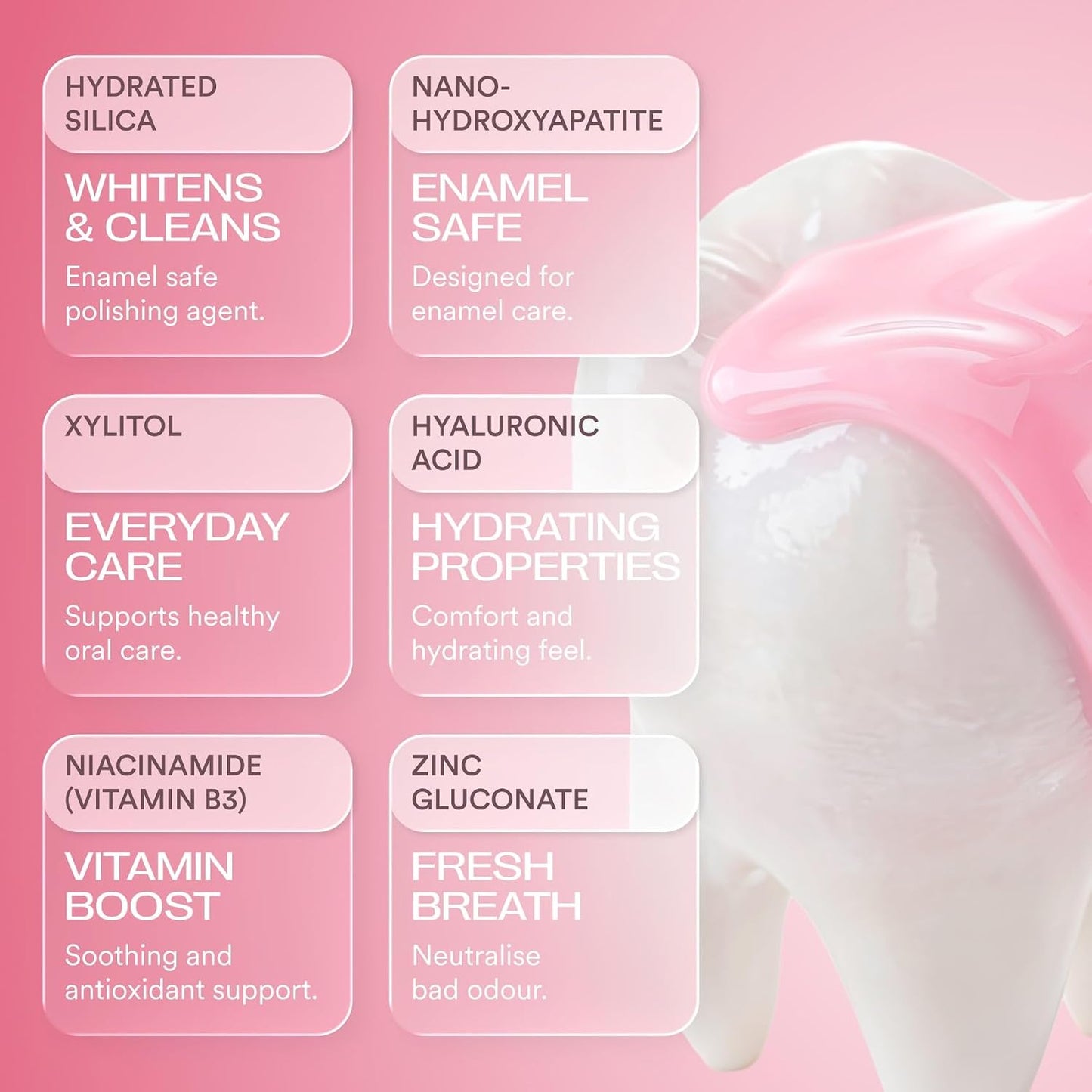Toothpaste Serum - Nano Hydroxyapatite Mineral Care For Enamel Support