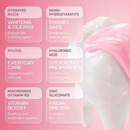 Toothpaste Serum - Nano Hydroxyapatite Mineral Care For Enamel Support