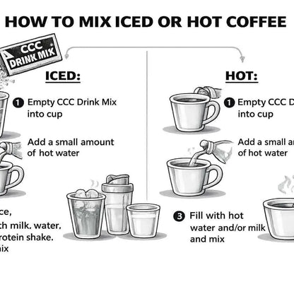 Protein Coffee - 10g Protein + 180mg Caffeine For All-Day Energy & Focus