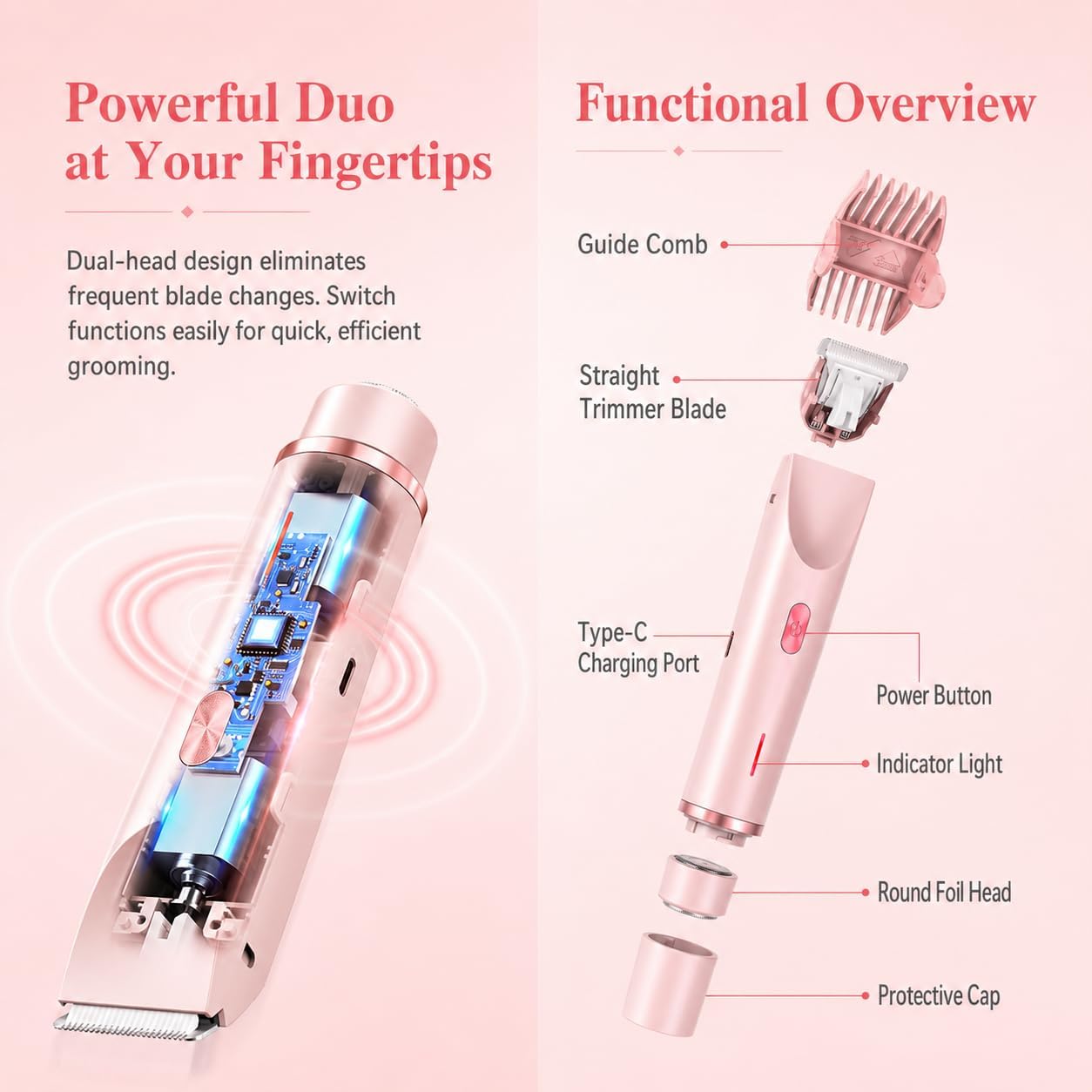 Women’s 2-in-1 Electric Shaver & Trimmer – Titanium-Ceramic Dual Grooming for Smooth Full-Body Care