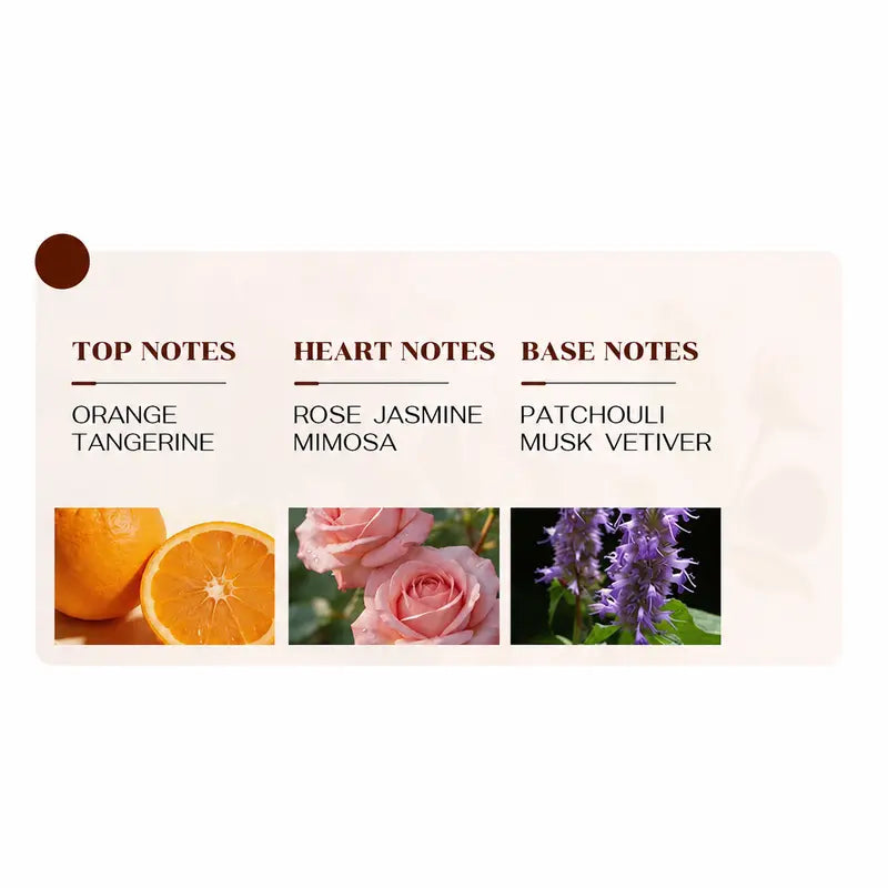 Citrus Floral Eau de Parfum - Long-Lasting Feminine Scent For Everyday Elegance