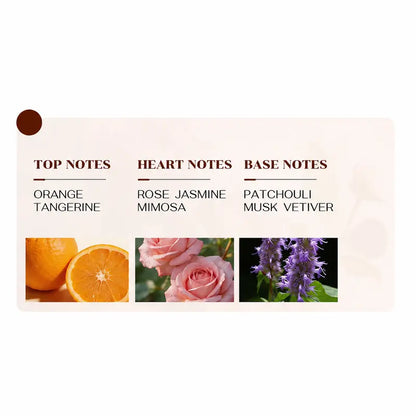 Citrus Floral Eau de Parfum - Long-Lasting Feminine Scent For Everyday Elegance
