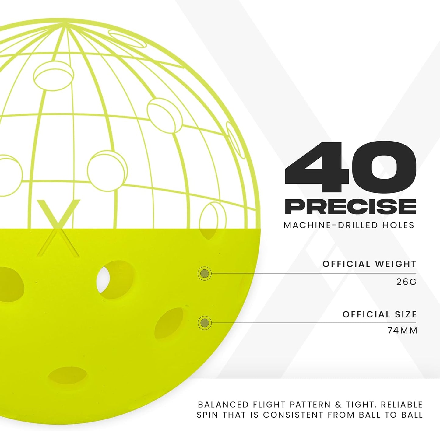 Play With The Pro Standard — The Official Ball Of The US Open Pickleball Championships
