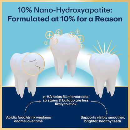 Nano Hydroxyapatite Toothpaste - Gentle Whitening For A Stronger, Brighter Smile