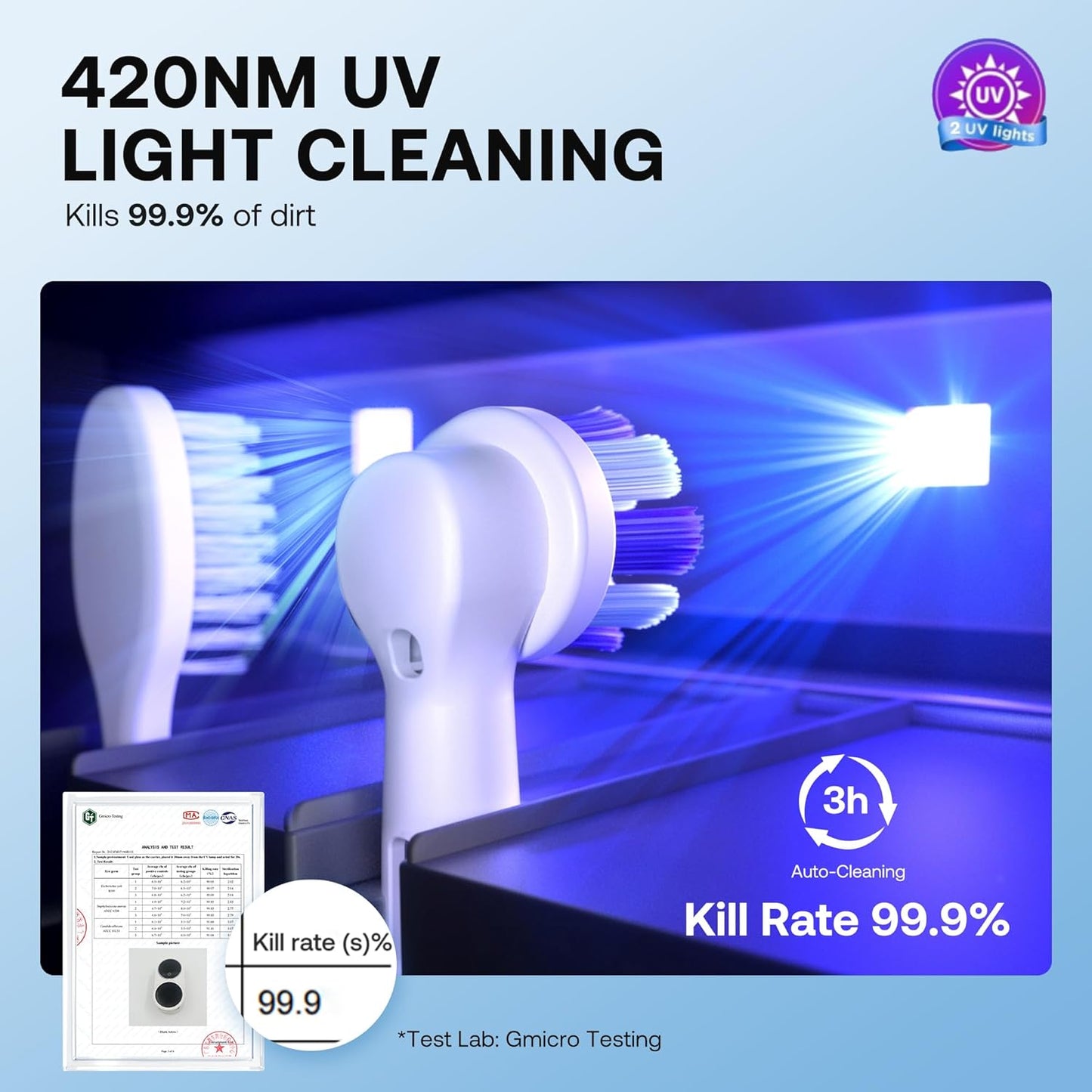 PureSonic UV-C Smart Toothbrush Sanitizer