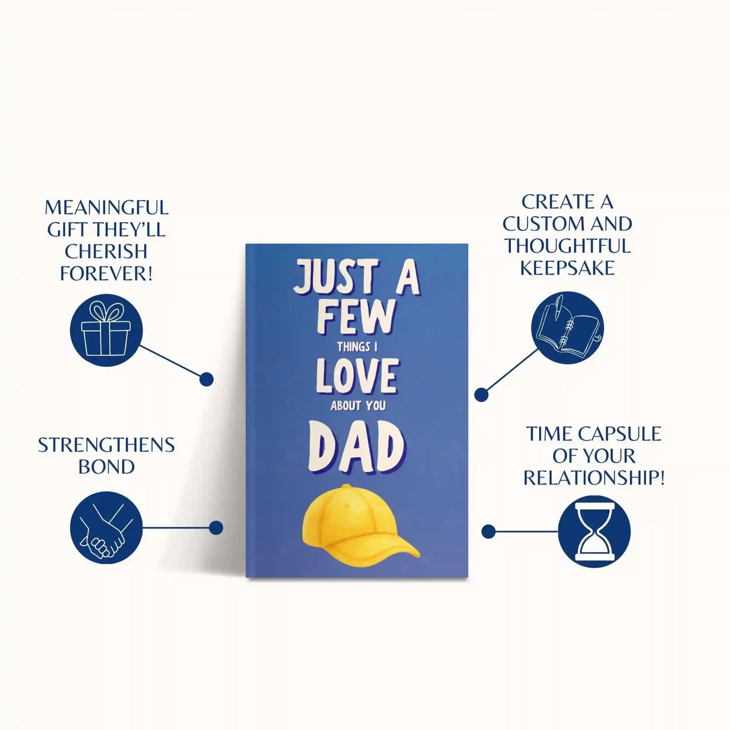 Personalized "Things I Love About You" Fill-In Book for Dad