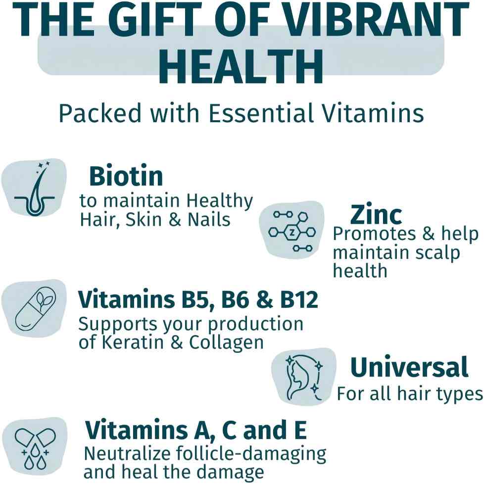 HEALTHIER HAIR, SKIN & NAILS START HERE