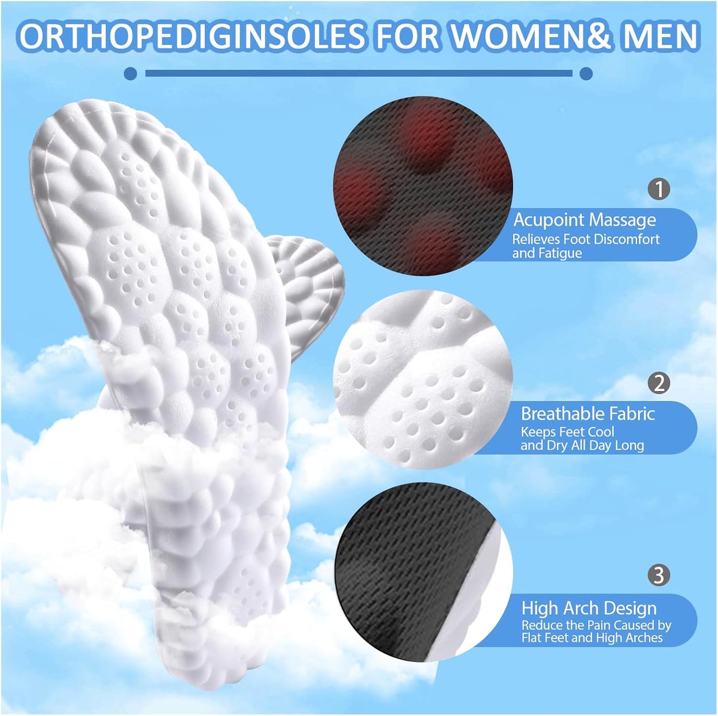 Walk on Clouds: 4D Soft Cloud Technology Orthotic Insoles