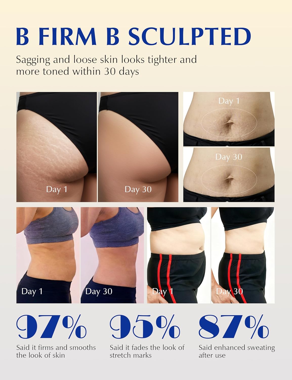 Melts Away Stubborn Cellulite & Tightens Loose Skin in Just 15 Days