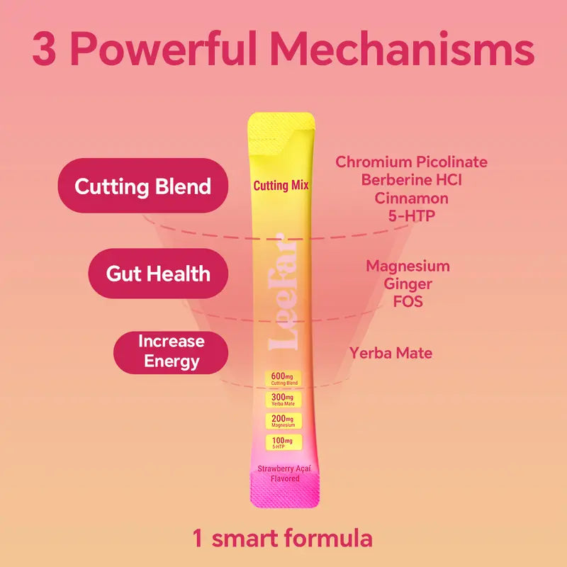 Sculpt Your Physique with Every Sip