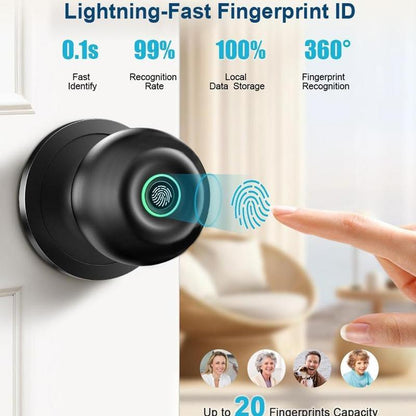 Unlock Your Room in 0.3s — The Ultimate Keyless Biometric Smart Knob