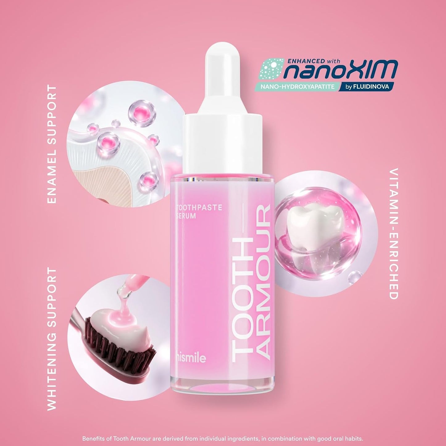 Toothpaste Serum - Nano Hydroxyapatite Mineral Care For Enamel Support